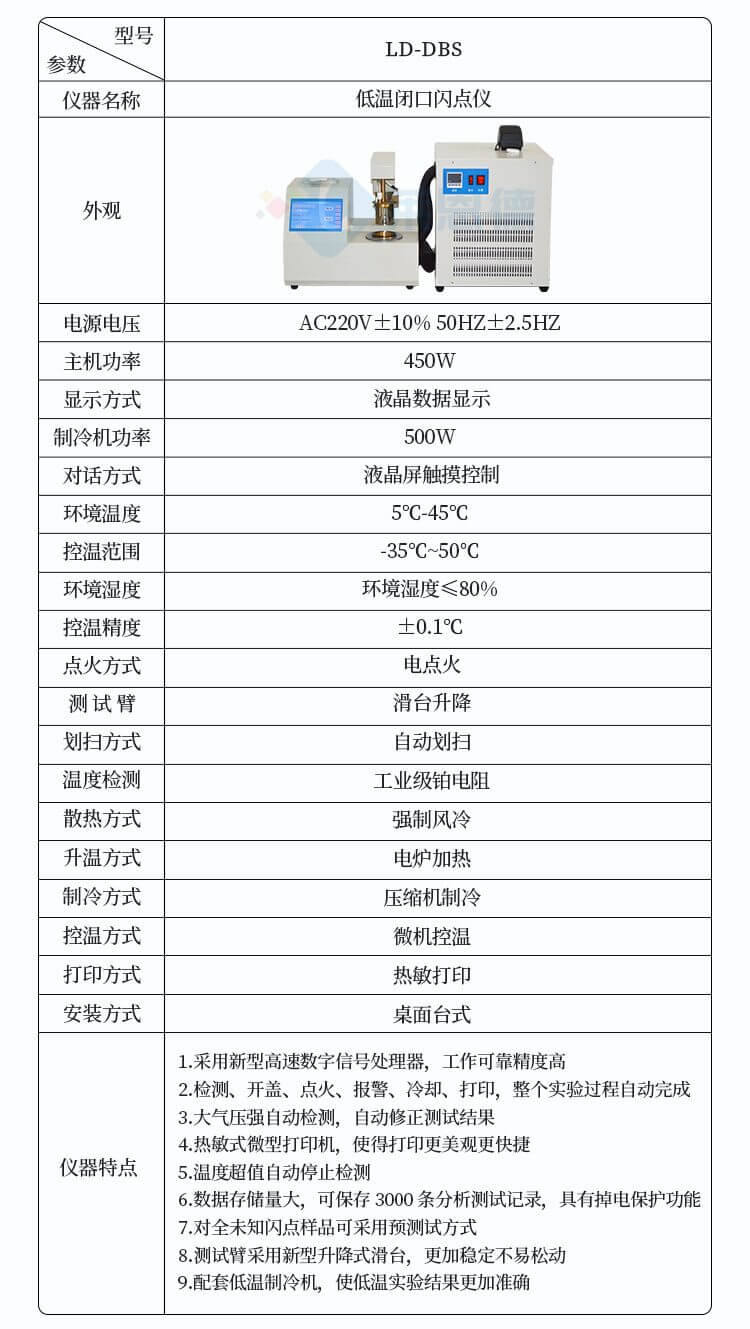 全自動開口閃點(diǎn)測定儀