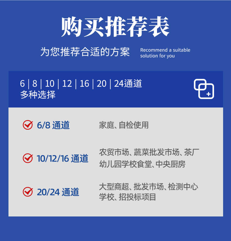 農(nóng)殘測定儀