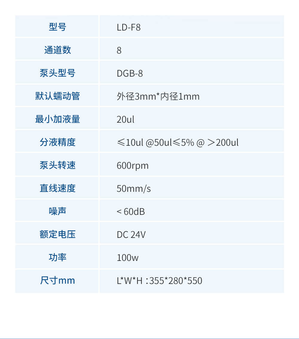 分液工作站
